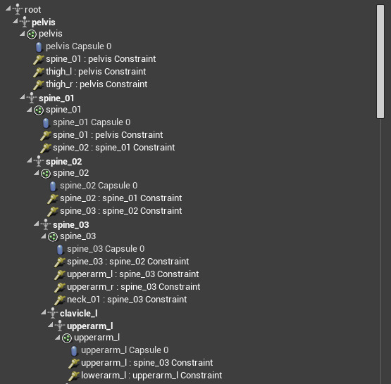 BoneHierarchyList.png