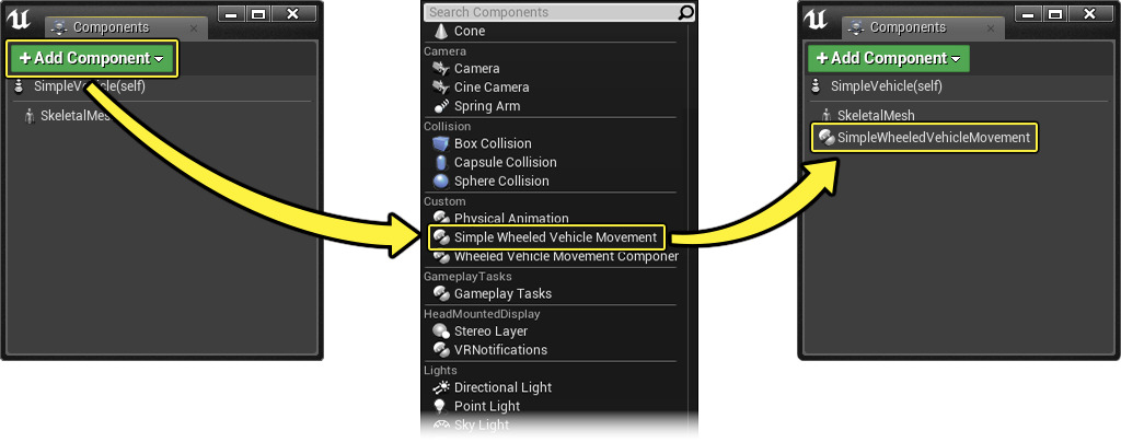 SimpleVehicle_AddSWComp.png