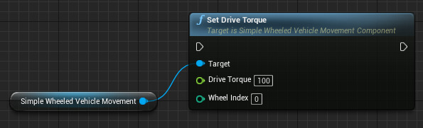 SimpleVehicle_SetDriveTorque.png