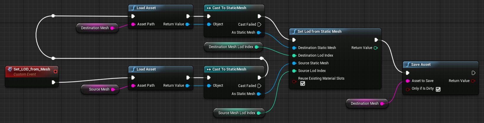 Set Lod From Static Mesh example