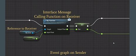 Livestream: Blueprint Communications