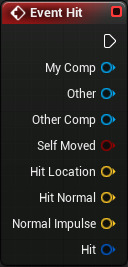 EventHit.png
