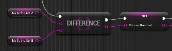 Set_DifferenceUsage.png