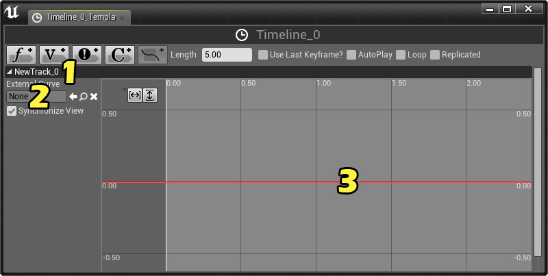 Blueprint Timeline - Add Float Track
