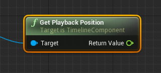 Get_Playback_Position.png