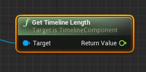 Get_Timeline_Length.png