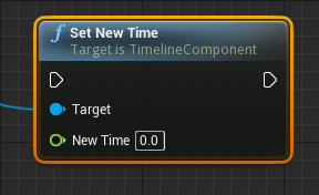 Set_New_Time.png