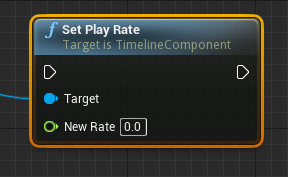 Set_Play_Rate.png