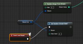 random_stream.png