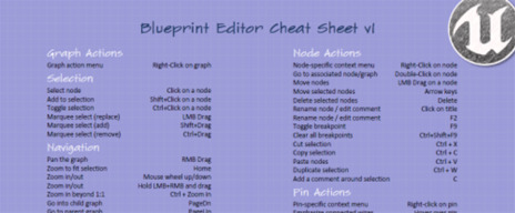 blueprintcheatsheet.png