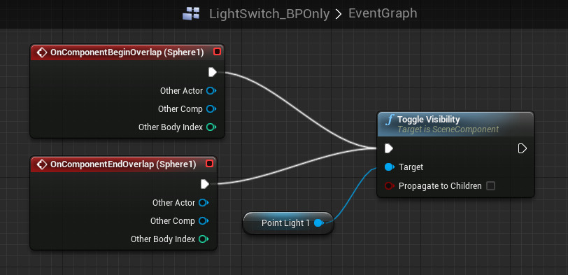 BP_Only_EventGraph.png