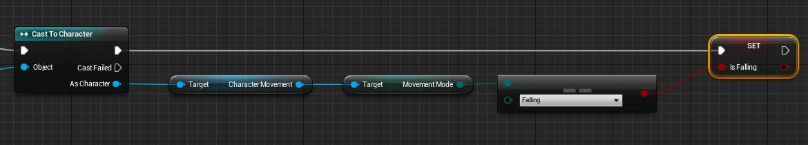 ConnectedIsFalling.png