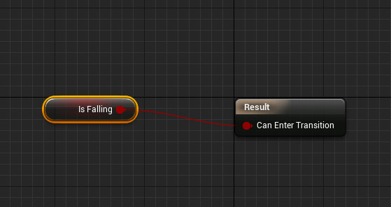 IsFallingtoResult.png