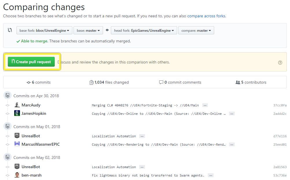 比较分支间的改动