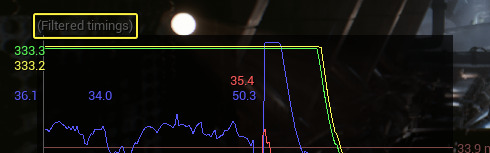 FilteredTimings.png