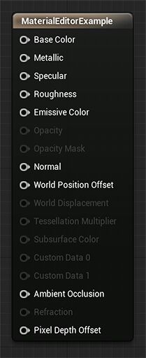 MaterialEditor_MaterialNode.png