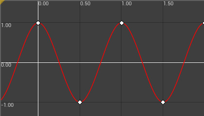CosineWave.png