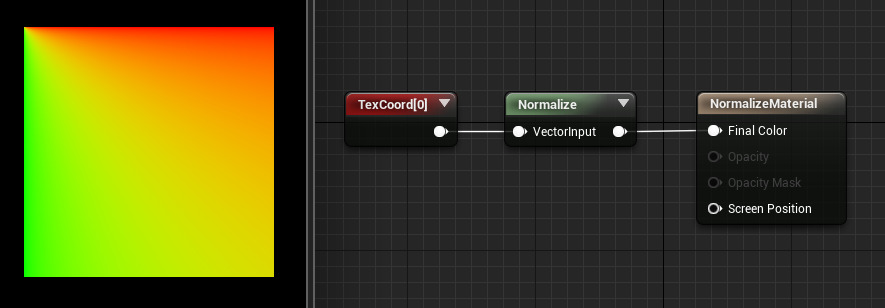 Normalized Input Vector