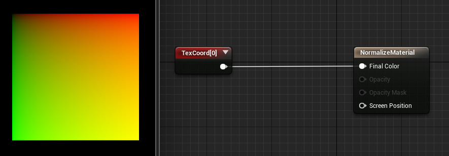 Non-Normalized Input Vector