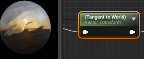 矢量操作表达式