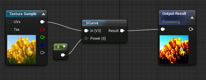 SCurve（S 曲线）