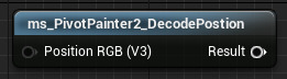 PP2_DecodePosition.png