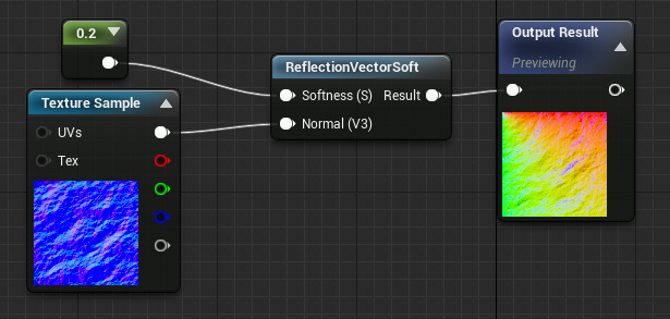 ReflectionVectorSoft（柔化反射矢量）