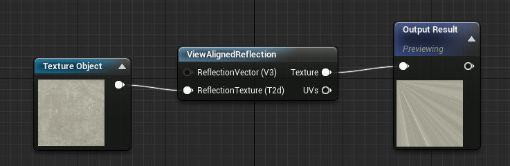 ViewAlignedReflection（与视图一致的反射）