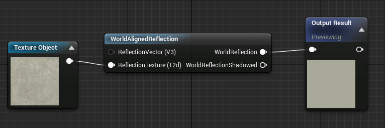 WorldAlignedReflection（与全局一致的反射）