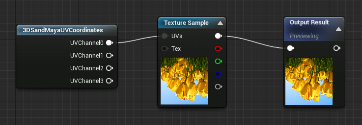 3DSandMayaUVCoordinates（3D 沙 Maya UV 坐标）