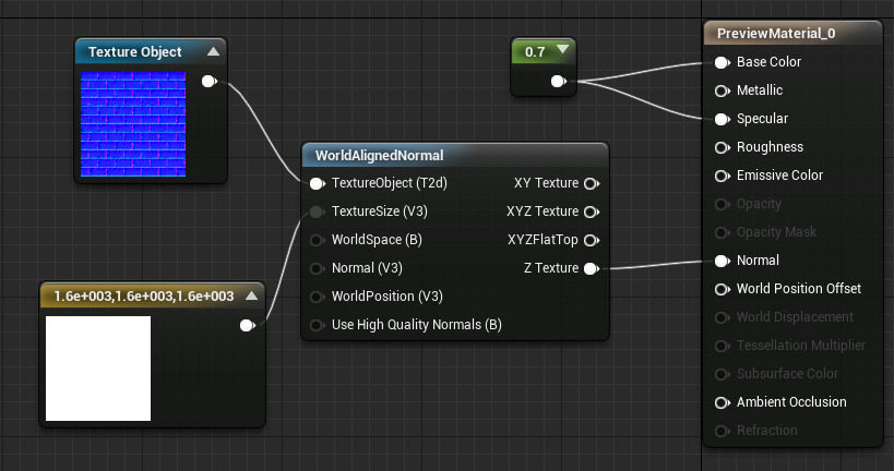 WorldAlignedNormal（全局一致法线）
