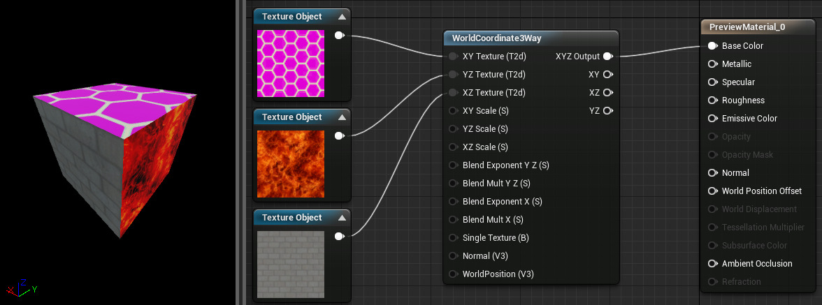 WorldCoordinate3Way（全局坐标三向）