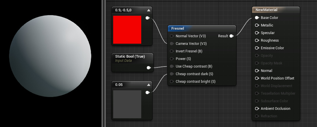Fresnel（菲涅尔）