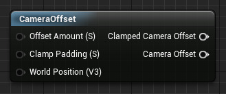 CameraOffset.png
