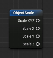 ObjectScale