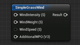 SimpleGrassWind