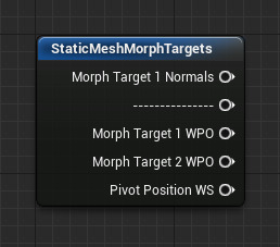 StaticMeshMorphTargets