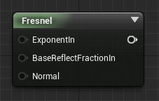 FN_Fresnel_Node.png