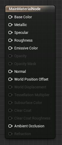 Material_Main_Node.png