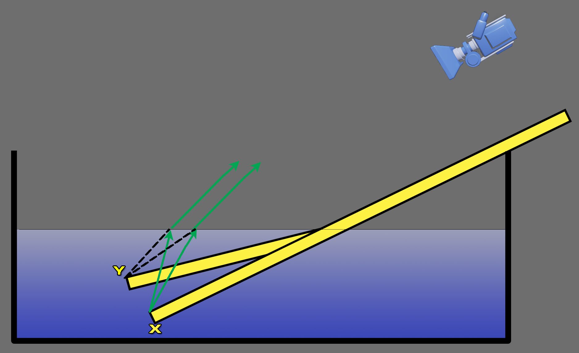 R_Refraction_Example.png