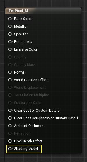 MaterialInputs_ShadingModel.png