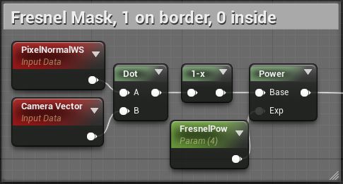 FresnelMask.png
