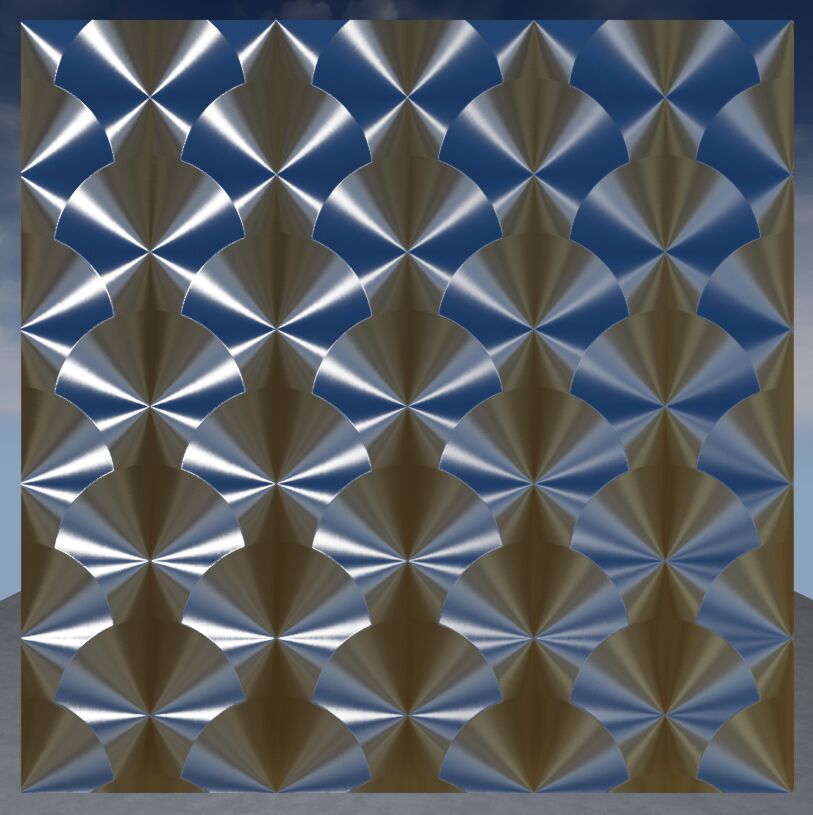 Isotropic Material Response