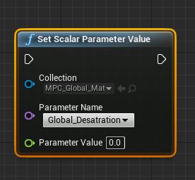 MPC_SSPV_Node.png
