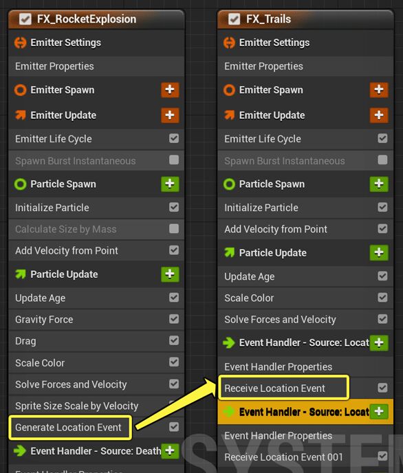 生成位置事件和接收位置事件