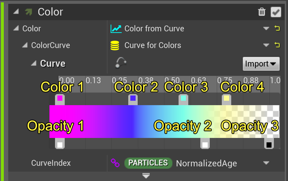 设置颜色和不透明度停止点