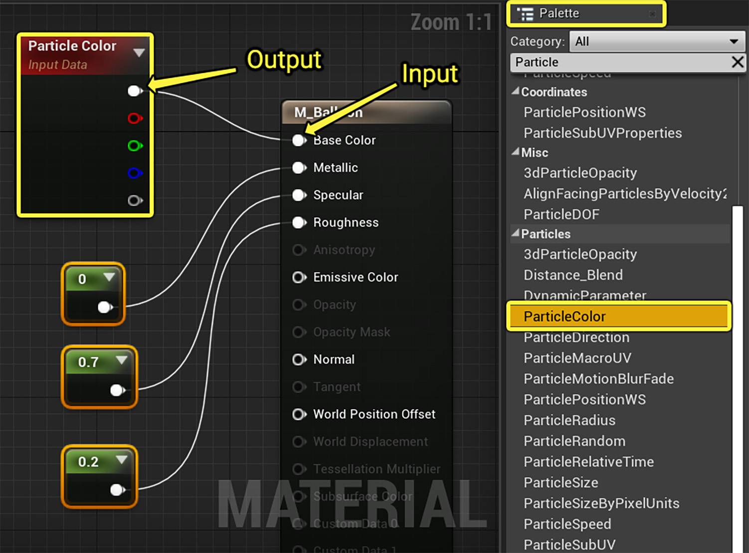 添加粒子颜色节点