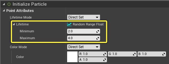 初始化参数 - 生命周期参数