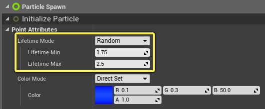 设置生命周期参数