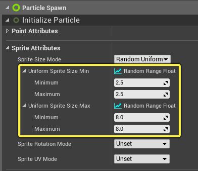 设置Sprite大小的最小值和最大值